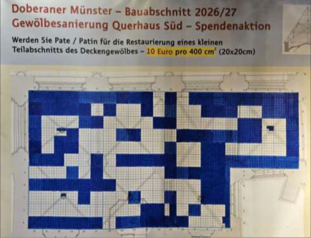 212.514 Euro Spenden und Patenschaften fürs Deckengewölbe