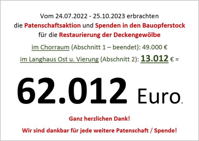 62.012 Euro zugunsten der Deckengewölbesanierung 
